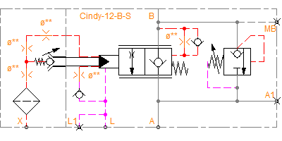 Cindy-12-B-S-L-D-SVA